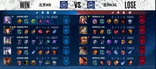 问题所困扰 问题所困扰